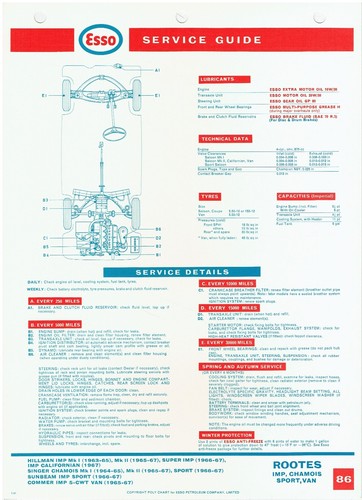 Hillman imp singer - hillman,